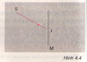 bài 4: Định luật phản xạ ánh sáng