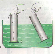  Áp suất chất lỏng - Bình thông nhau