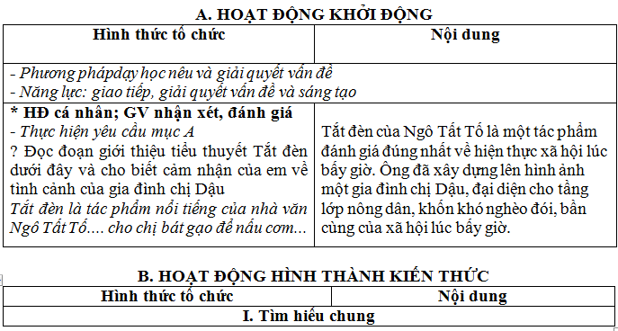 Giáo án vnen bài Tức nước vỡ bờ | Giáo án vnen ngữ văn 8 - Tech12h