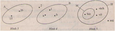 Hướng dẫn giải câu 4 bài Tập hợp. Phần tử của tập hợp