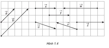 Hướng dẫn giải câu 2 bài Các định nghĩa