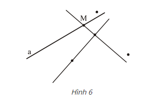 Hướng dẫn giải câu 1 bài Điểm.Đường thẳng