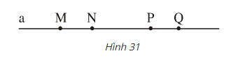 Hướng dẫn giải câu 23 bài Tia