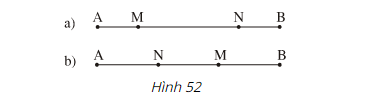 Hướng dẫn giải câu 49 bài Khi nào thì AM + MB = AB ?