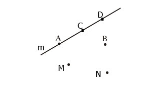 Hướng dẫn giải câu 6 bài Điểm.Đường thẳng