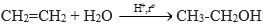 bài 23: Phản ứng hữu cơ