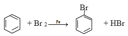 bài 23: Phản ứng hữu cơ