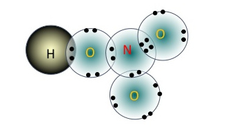  bài 9: Axit nitric và muối nitrat