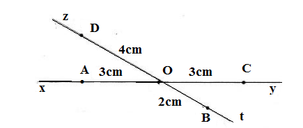 Hướng dẫn giải câu 8 bài Ôn tập phần Hình học