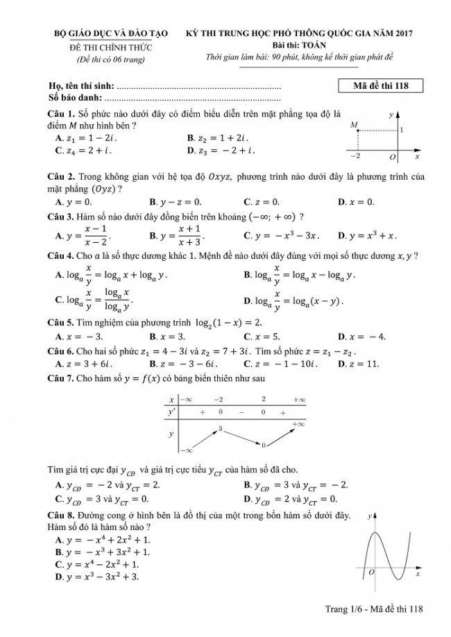Đề và đáp án môn Toán mã đề 118 thi THPT quốc gia năm 2017 - đáp án của bộ GD-ĐT