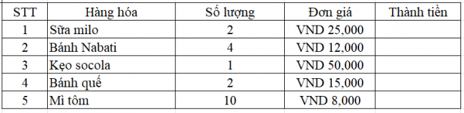 Giải bài 5 Định dạng số tiền và ngày tháng