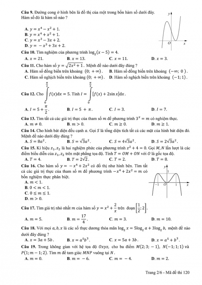 Đề và đáp án môn Toán mã đề 120 thi THPT quốc gia năm 2017 - đáp án của bộ GD-ĐT