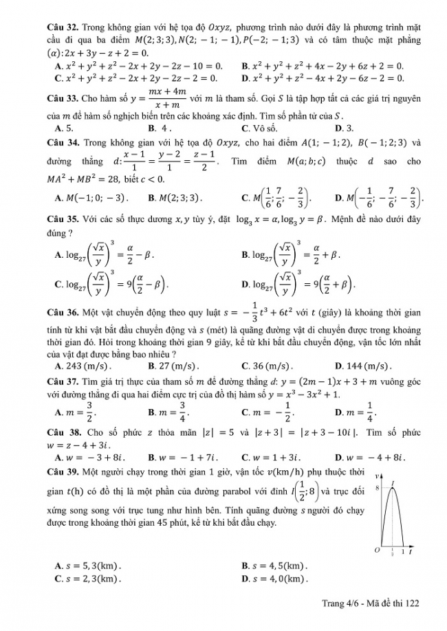 Đề và đáp án môn Toán mã đề 122 thi THPT quốc gia năm 2017 - đáp án của bộ GD-ĐT