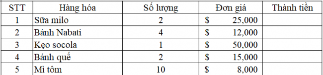 Giải bài 5 Định dạng số tiền và ngày tháng