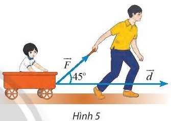 Giải bài 4 Tích vô hướng của hai vectơ