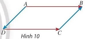 Giải bài 1 Khái niệm vectơ