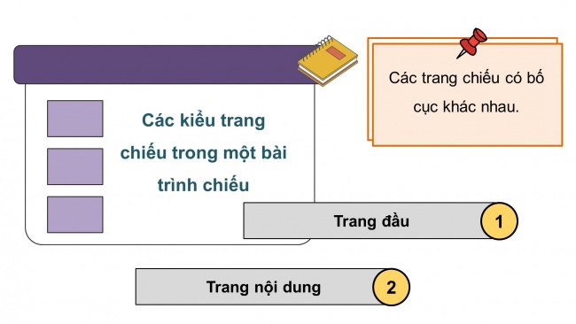 Soạn giáo án điện tử tin học 4 cánh diều Chủ đề E1 Bài 1: Bố cục của trang chiếu