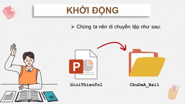 Soạn giáo án điện tử tin học 4 cánh diều Chủ đề C2 Bài 2: Di chuyển, sao chép thư mục và tệp