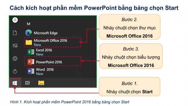 Soạn giáo án điện tử tin học 4 cánh diều Chủ đề E1 Bài 1: Bố cục của trang chiếu