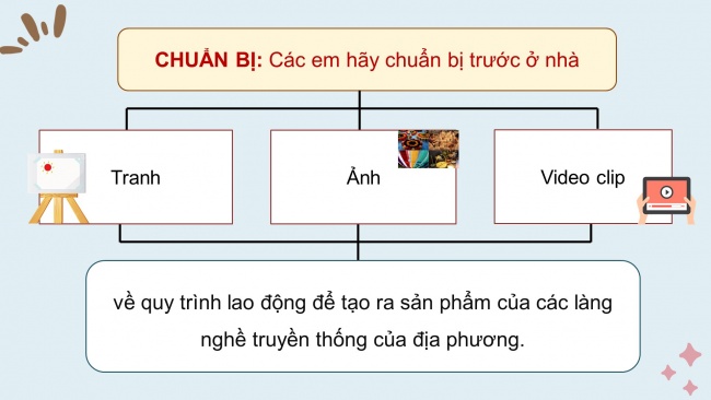 Soạn giáo án điện tử HĐTN 4 cánh diều Tuần 18: Nghề truyền thống quê em - Hoạt động 3, 4