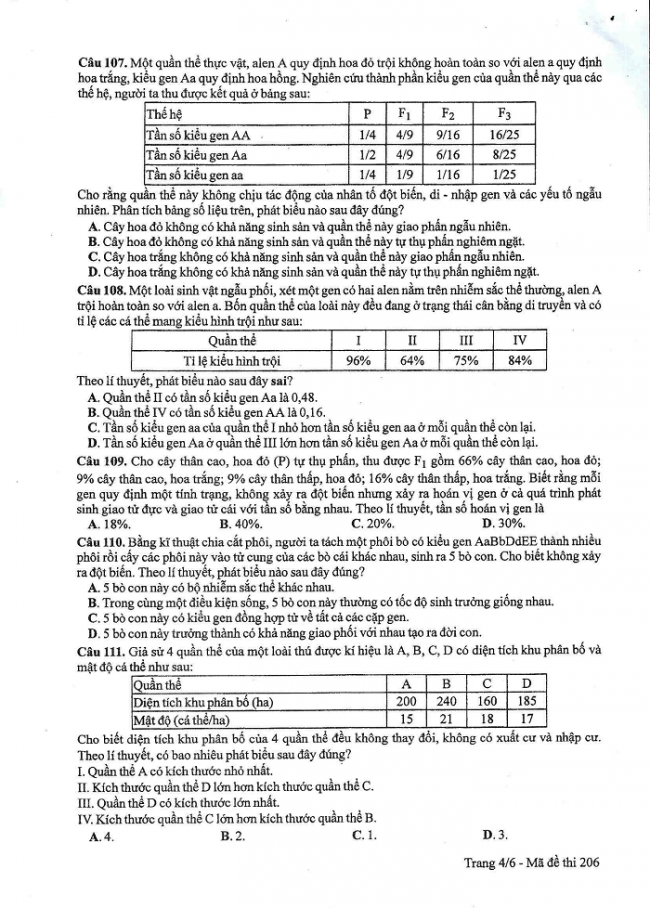 Đề và đáp án môn Sinh học mã đề 206 thi THPT quốc gia năm 2017 - đáp án của bộ GD-ĐT