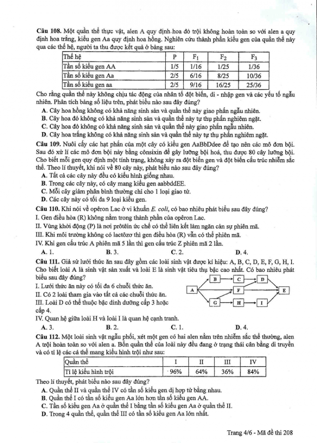 Đề và đáp án môn Sinh học mã đề 208 thi THPT quốc gia năm 2017 - đáp án của bộ GD-ĐT