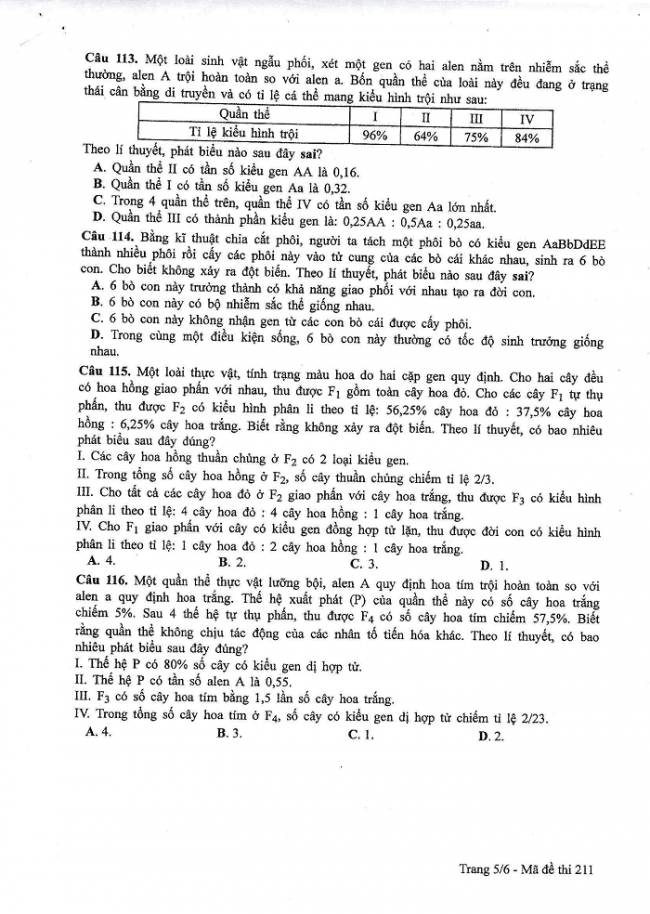 Đề và đáp án môn Sinh học mã đề 211 thi THPT quốc gia năm 2017 - đáp án của bộ GD-ĐT