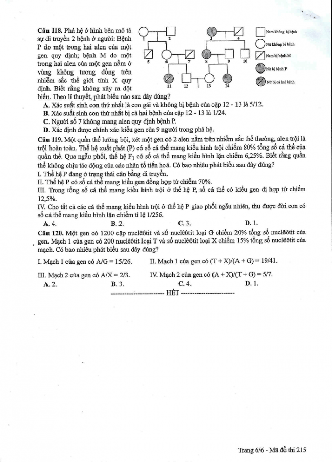 Đề và đáp án môn Sinh học mã đề 215 thi THPT quốc gia năm 2017 - đáp án của bộ GD-ĐT