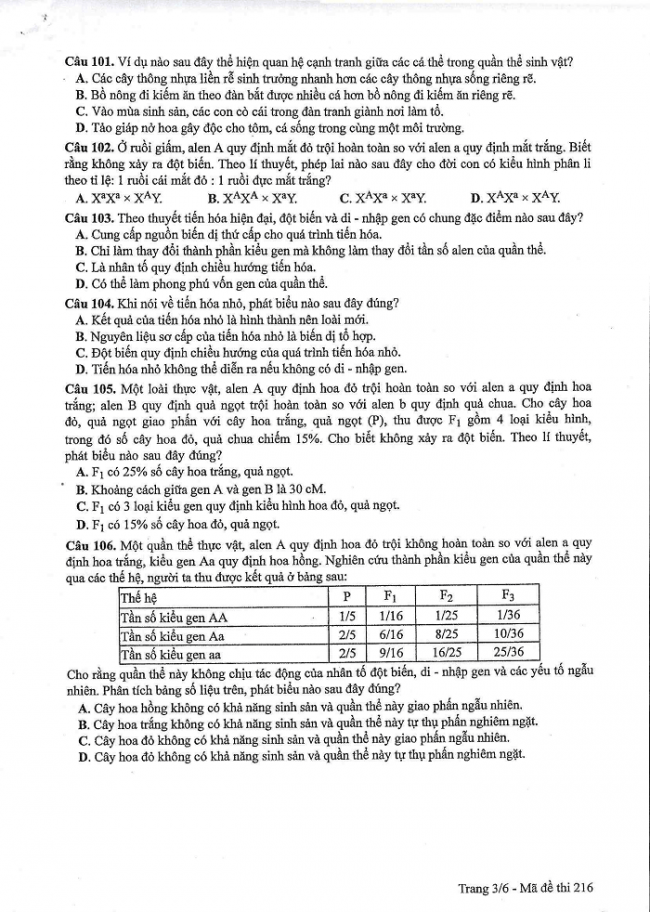 Đề và đáp án môn Sinh học mã đề 216 thi THPT quốc gia năm 2017 - đáp án của bộ GD-ĐT