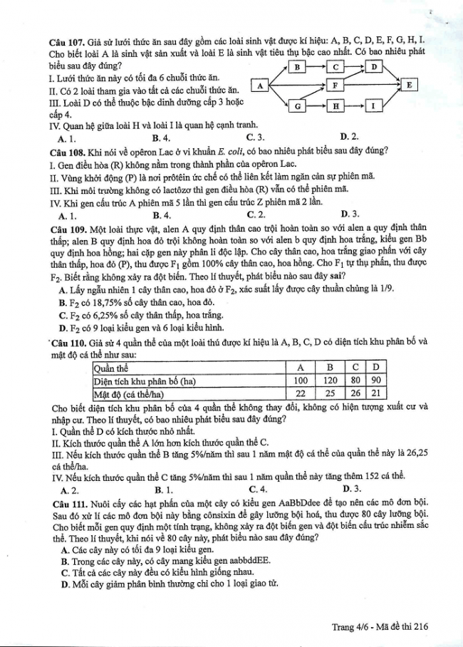 Đề và đáp án môn Sinh học mã đề 216 thi THPT quốc gia năm 2017 - đáp án của bộ GD-ĐT