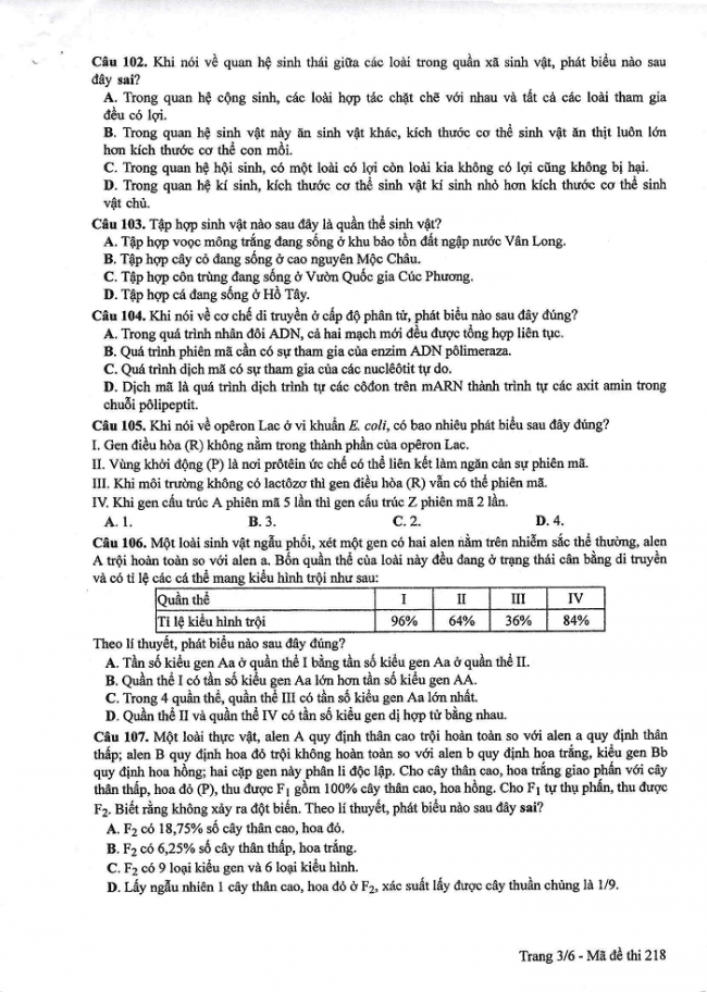 Đề và đáp án môn Sinh học mã đề 218 thi THPT quốc gia năm 2017 - đáp án của bộ GD-ĐT