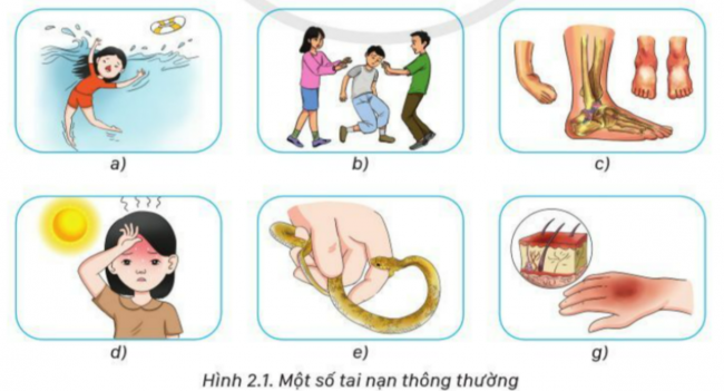 Giải bài 2 Kĩ thuật cấp cứu và chuyển thương