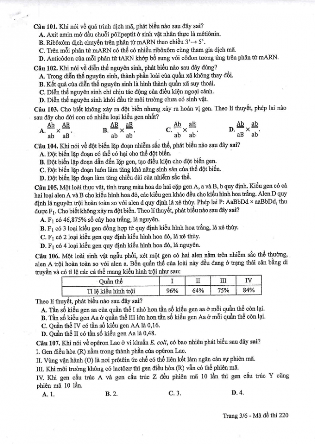 Đề và đáp án môn Sinh học mã đề 220 thi THPT quốc gia năm 2017 - đáp án của bộ GD-ĐT