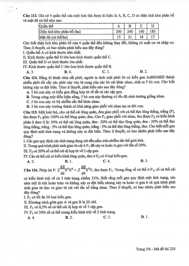 Đề và đáp án môn Sinh học mã đề 220 thi THPT quốc gia năm 2017 - đáp án của bộ GD-ĐT