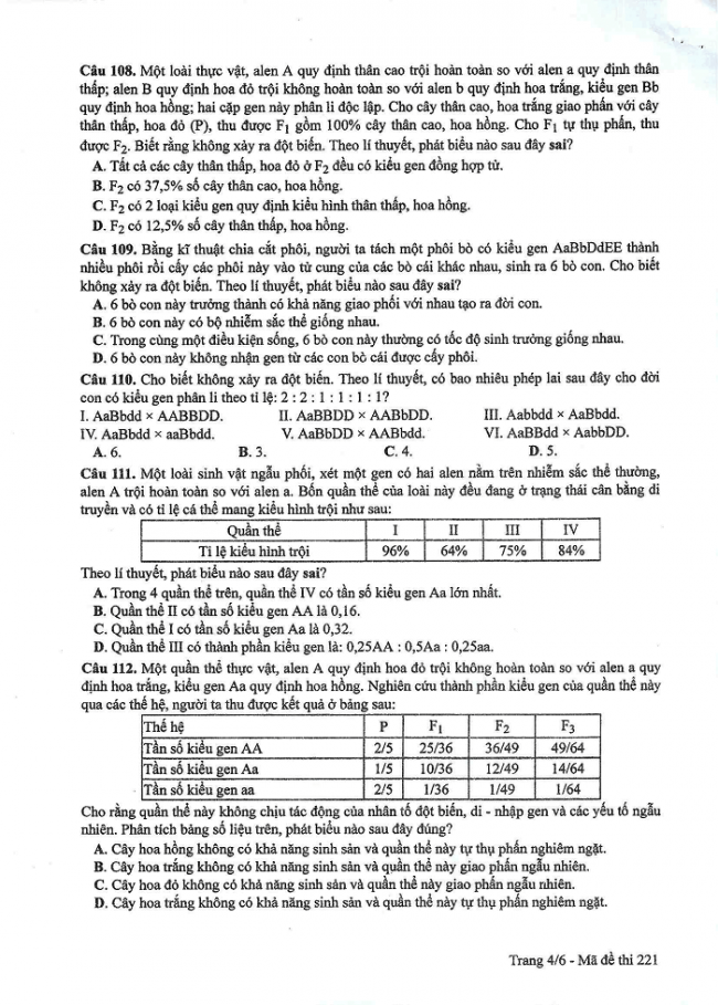 Đề và đáp án môn Sinh học mã đề 221 thi THPT quốc gia năm 2017 - đáp án của bộ GD-ĐT