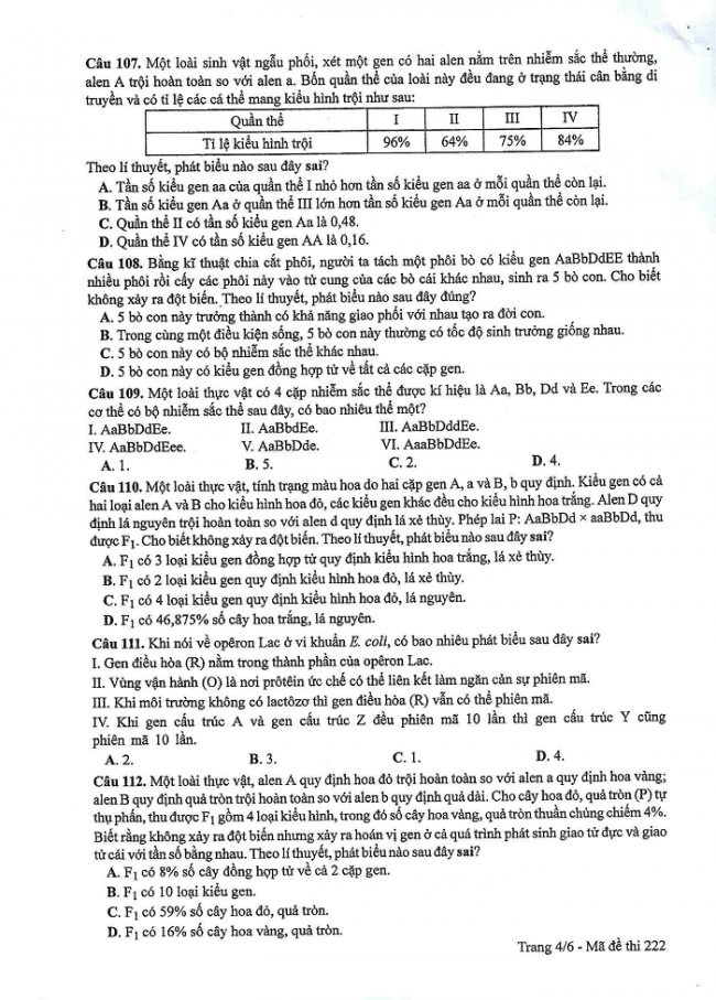 Đề và đáp án môn Sinh học mã đề 222 thi THPT quốc gia năm 2017 - đáp án của bộ GD-ĐT