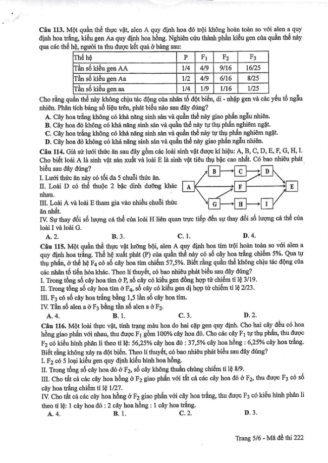 Đề và đáp án môn Sinh học mã đề 222 thi THPT quốc gia năm 2017 - đáp án của bộ GD-ĐT