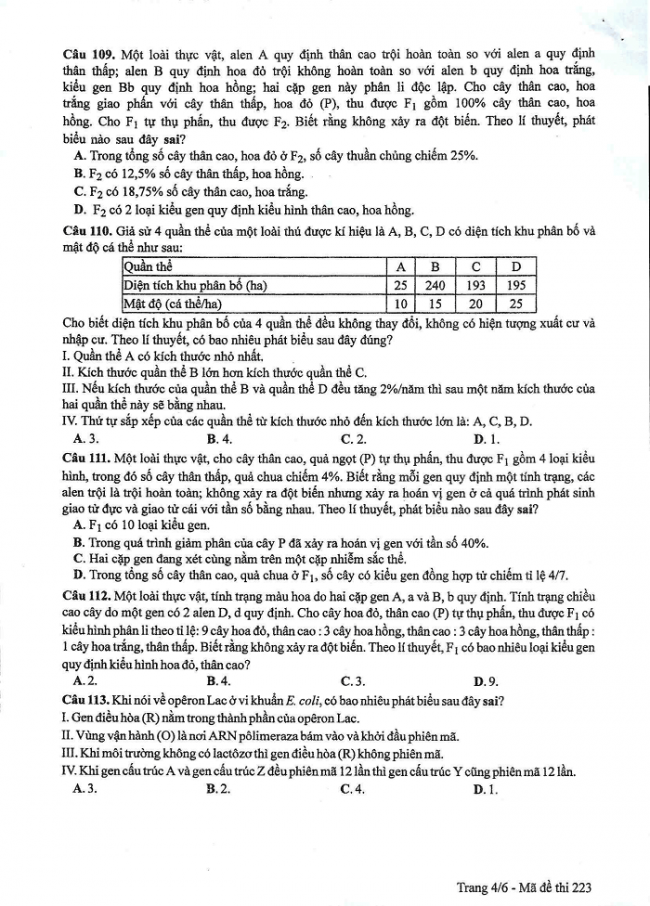 Đề và đáp án môn Sinh học mã đề 223 thi THPT quốc gia năm 2017 - đáp án của bộ GD-ĐT