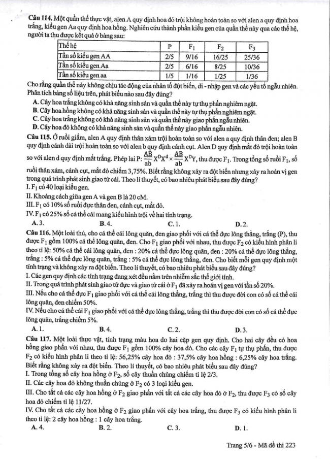 Đề và đáp án môn Sinh học mã đề 223 thi THPT quốc gia năm 2017 - đáp án của bộ GD-ĐT