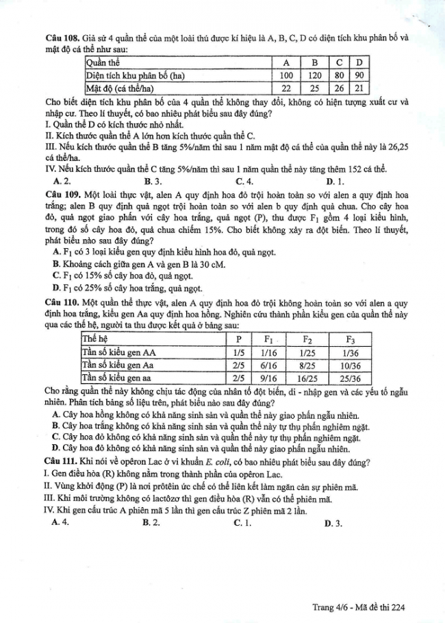 Đề và đáp án môn Sinh học mã đề 224 thi THPT quốc gia năm 2017 - đáp án của bộ GD-ĐT