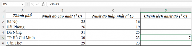 Giải bài 7 Công thức tính toán dùng địa chỉ các ô dữ liệu