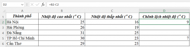 Giải bài 7 Công thức tính toán dùng địa chỉ các ô dữ liệu