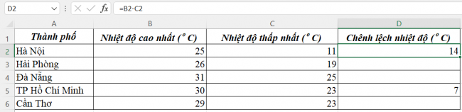 Giải bài 7 Công thức tính toán dùng địa chỉ các ô dữ liệu