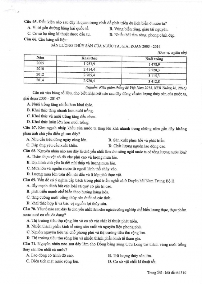 Đề và đáp án môn Địa mã đề 310 thi THPTQG 2017 – đáp án của bộ GD-ĐT