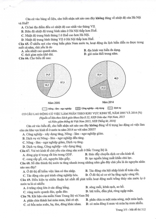 Đề và đáp án môn Địa mã đề 312 thi THPTQG 2017 – đáp án của bộ GD-ĐT