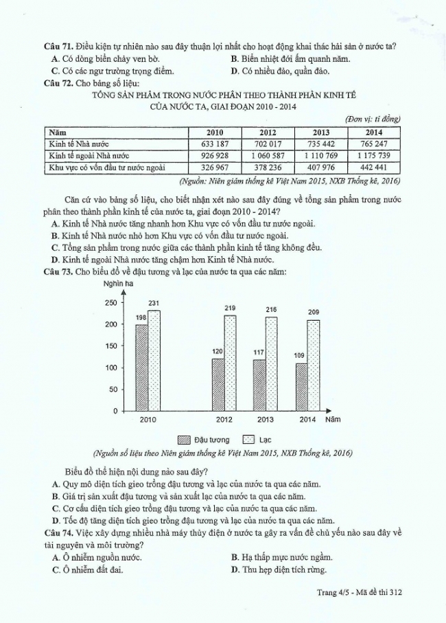 Đề và đáp án môn Địa mã đề 312 thi THPTQG 2017 – đáp án của bộ GD-ĐT