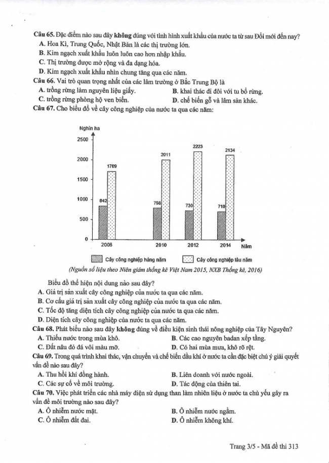 Đề và đáp án môn Địa mã đề 313 thi THPTQG 2017 – đáp án của bộ GD-ĐT