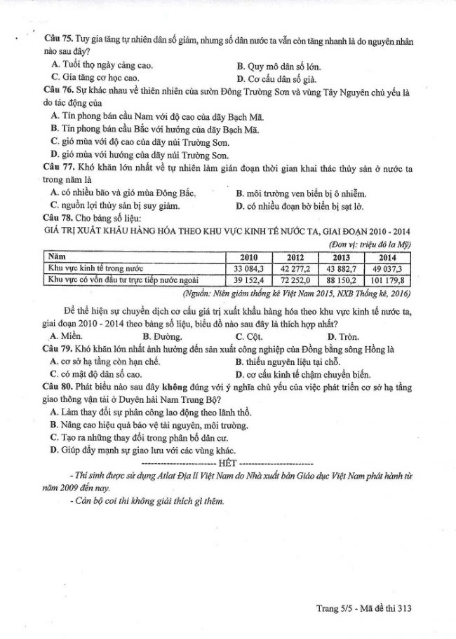 Đề và đáp án môn Địa mã đề 313 thi THPTQG 2017 – đáp án của bộ GD-ĐT