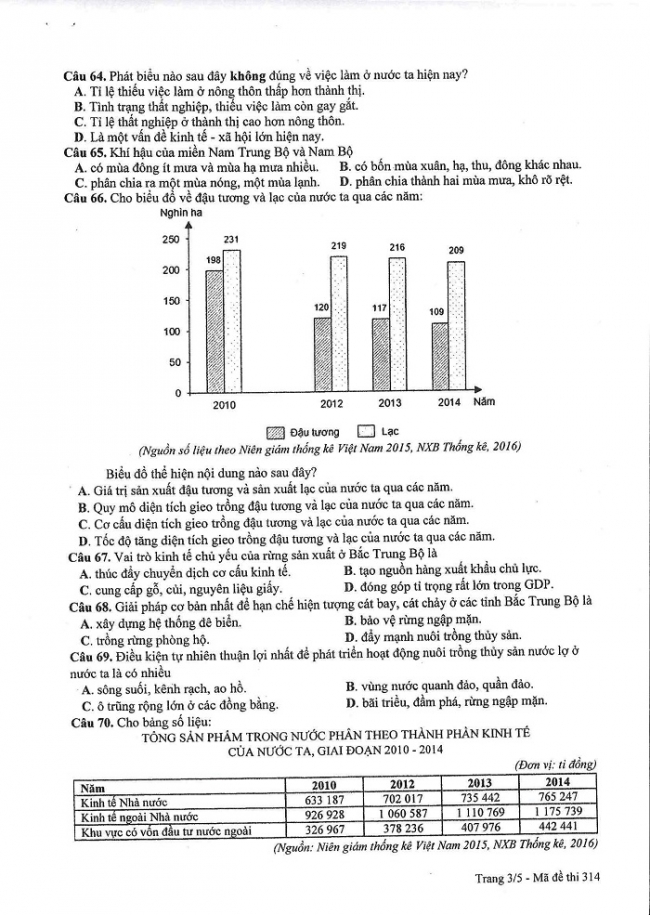 Đề và đáp án môn Địa mã đề 314 thi THPTQG 2017 – đáp án của bộ GD-ĐT