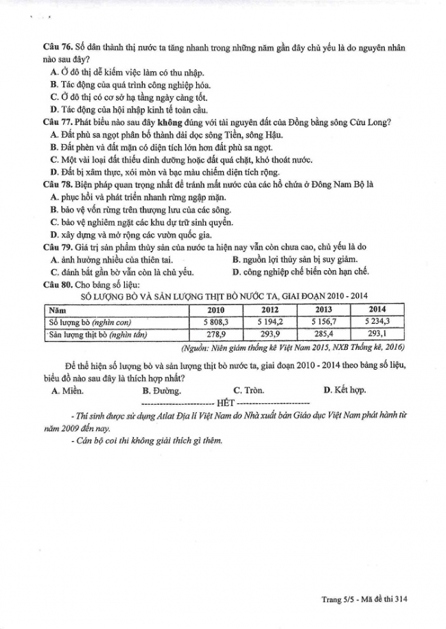 Đề và đáp án môn Địa mã đề 314 thi THPTQG 2017 – đáp án của bộ GD-ĐT